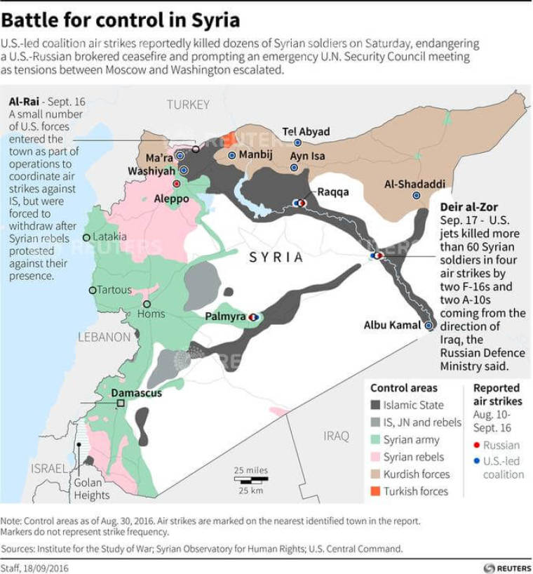 Map showing recent air strikes by Russian and U.S. coalition forces. Includes area of control by faction.