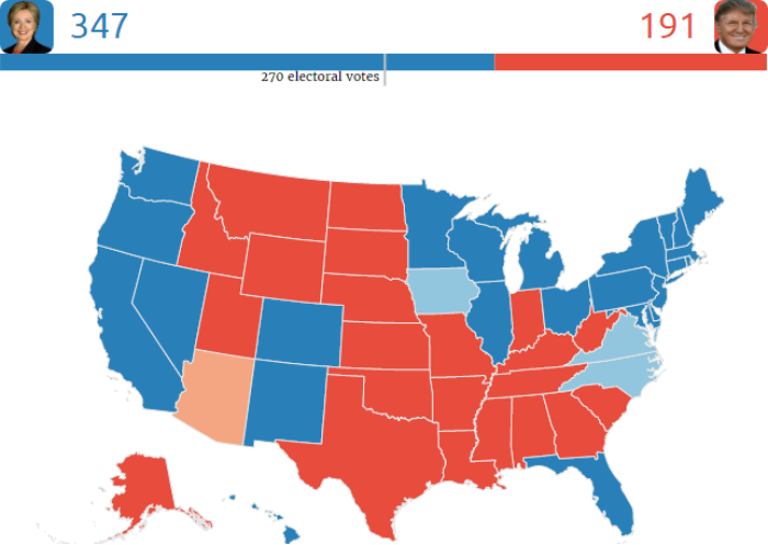 The election prediction map of the website Polly Vote, updated Thursday, October 20, 2016.