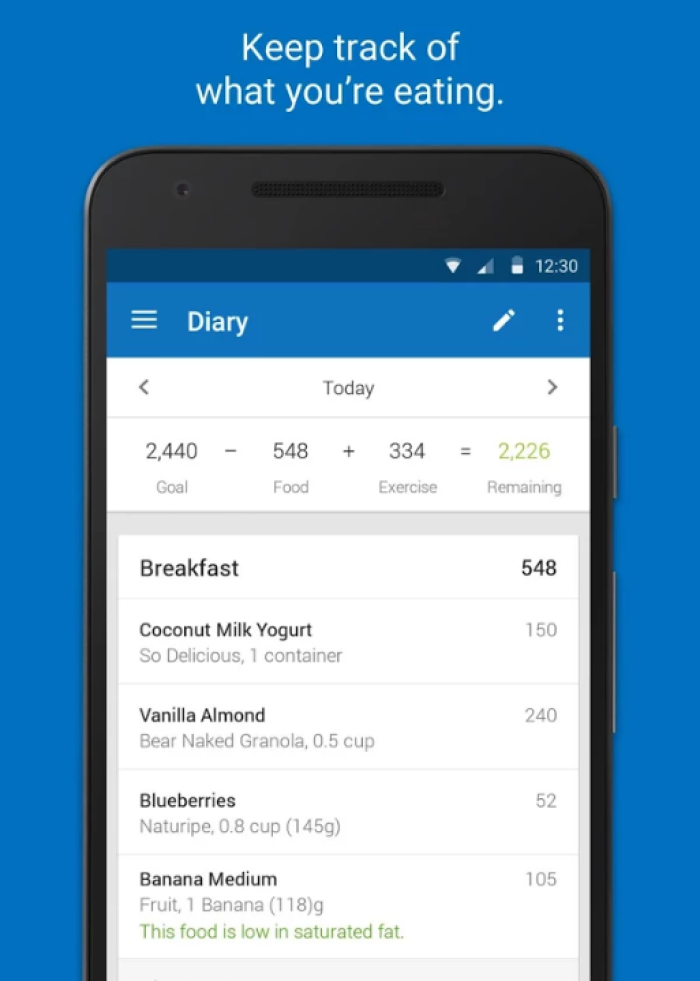 Google Play Store/MyFitnessPal Inc.