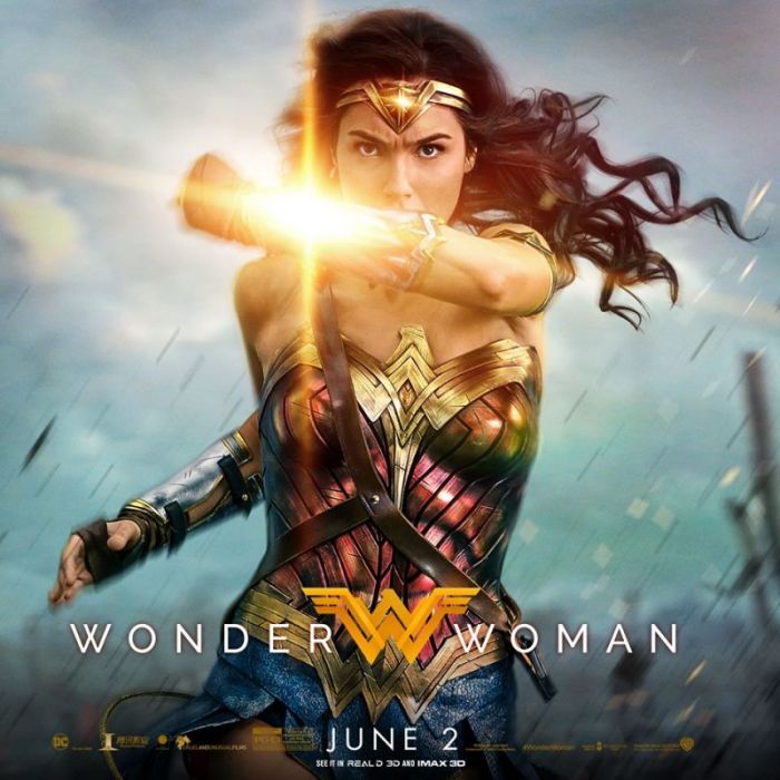 It is predicted that 'Wonder Woman' will be summer 2017's biggest blockbuster.