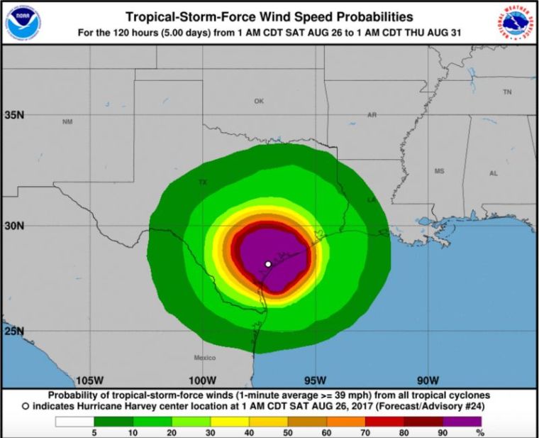 National Hurricane Center