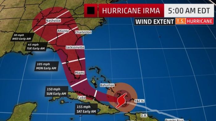 The red-shaded area denotes the potential path of the center of the tropical cyclone. Note that impacts (particularly heavy rain, high surf, coastal flooding) with any tropical cyclone may spread beyond its forecast path: Hurricane Irma tracker on September 8, 2017.