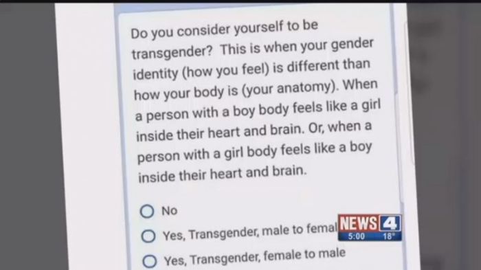 Parents of 6th graders at Bourbon Middle School in the Crawford R-1 School District in Missouri upset over a survey in January 2018.