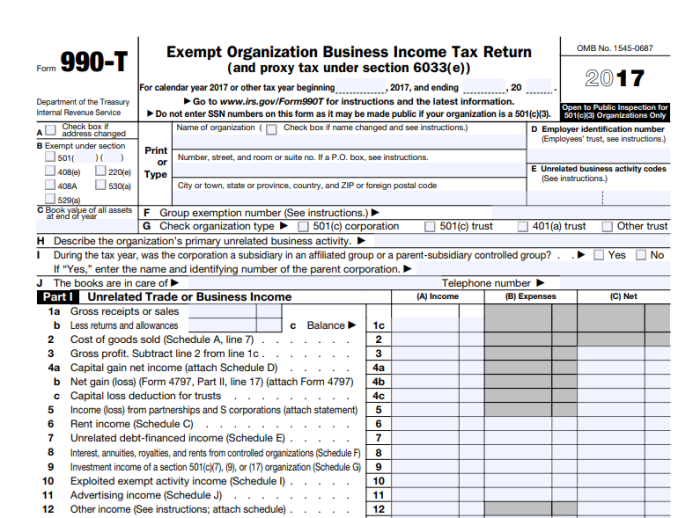 The 990-T form.