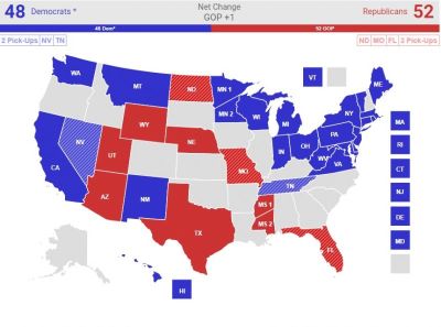 RealClearPolitics' 'Senate No Toss Ups 2018' map, accessed Sept. 17, 2018.