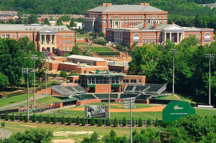 University of North Carolina at Charlotte