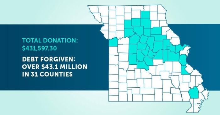 An announcement posted by The Crossing church of Columbia, Missouri, on Sept. 8, 2019, about the amount of medical debt they were able to erase through a partnership with RIP Medical Debt. 