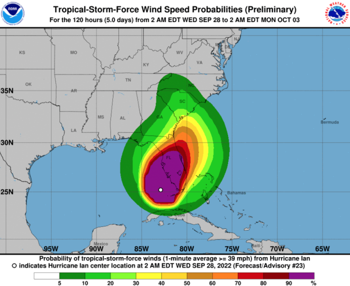 U.S. National Hurricane Center