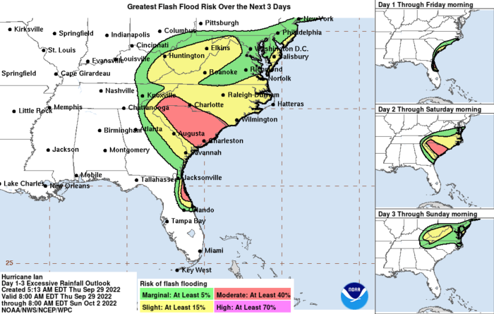 US National Hurricane Center