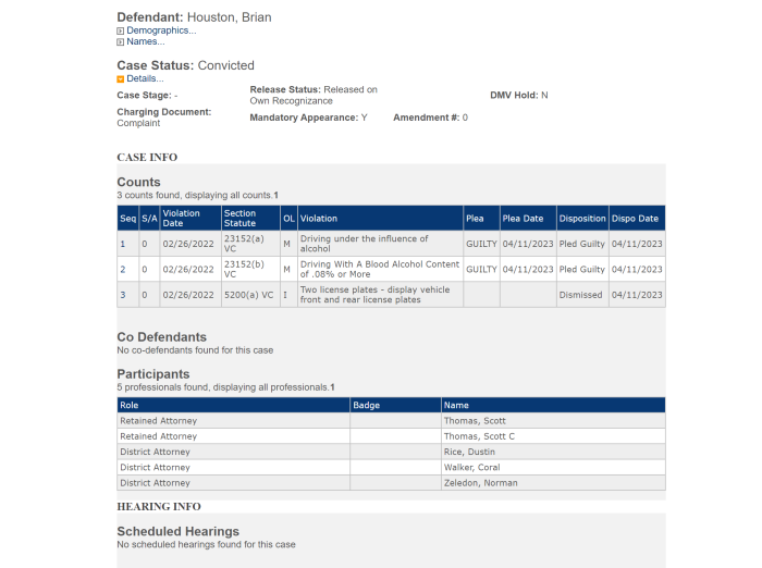 Hillsong Church founder Brian Houston pled guilty to a DUI on April 11, 2022.