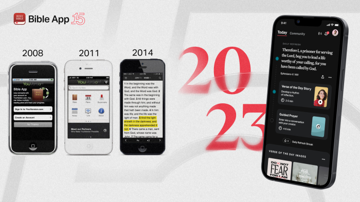The changing face of YouVersion's Bible app.