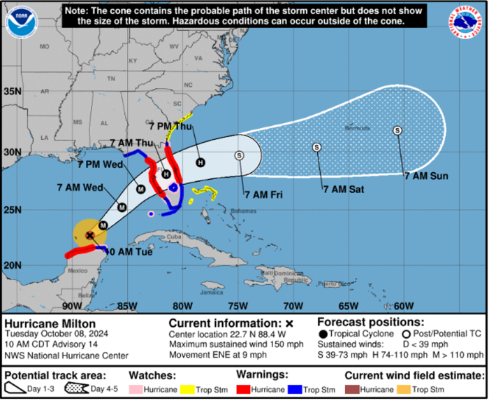 The projected path of Hurricane Milton, as of Tuesday morning Oct. 8, 2024, is shown in this graphic shared by the National Hurricane Center. 