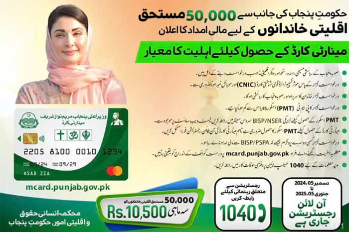 The cash support scheme advertisement of the provincial government in Punjab, Pakistan. 