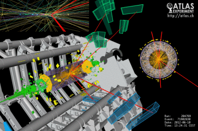 On July 4, 2012, the ATLAS experiment presented a preview of its updated results on the search for the Higgs Boson.