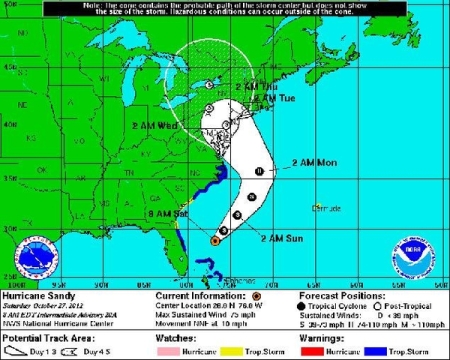 Hurricane Sandy's Projected Path.