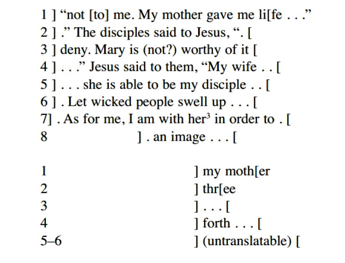 The translation of 'The Gospel of Jesus's Wife' by Karen King, the Hollis Professor of Divinity at Harvard Divinity School.