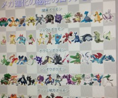 Pokemon X and Y Rumors: 50 More Mega Evolution Forms Leaked Online (PICTURE)