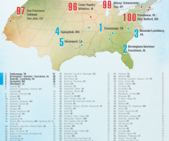 The Most and Least Bible-Minded Cities in America; Do You Live in One? (INFOGRAPHIC)