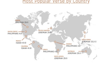 YouVersion Bible App Reveals Most Popular Verses of 2014; 'Do Not Conform to This World' Tops the List