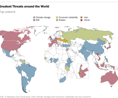 ISIS, the Economy and Climate Change Identified as Biggest Threats to the World in Global Pew Poll