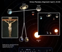 Planets Aligned to Form Jesus on the Cross With Halo on Day of Crucifixion, Researcher Observes