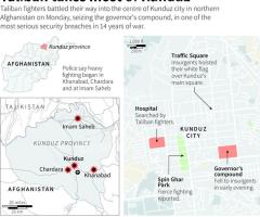 Taliban Captures Major Afghan City in 'Stunning' Assault After US, NATO Withdraw Troops