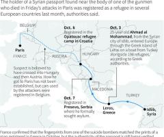 Obama Says There Will Be No Religious Test for Syrian Refugees