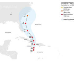 Hurricane Matthew Tracker: Projected Path Latest Map as 1.1 Million Ordered to Evacuate South Carolina; Florida Fearing Direct Hit