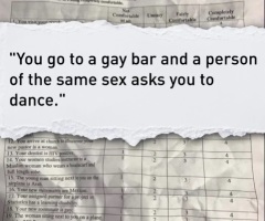 Teacher Fired for Assigning 6th Graders Questionnaire on Going to Gay Bar