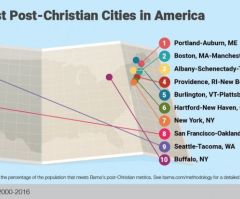 Barna Study Reveals America's Most 'Churched' and 'Unchurched' Cities