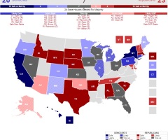 Election 2018 Polls: Slight Gains for Trump, GOP