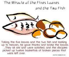 The Miracle of the Fives Loaves and Two Fish