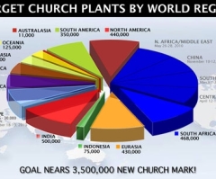 Church Planter: Every Believer Must be a Soul Winner