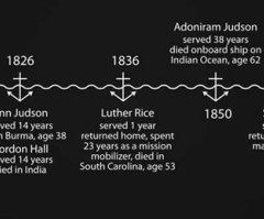 Beginning of North American Mission: What Happened to the Others Who Sailed?