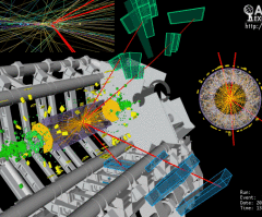 Evidence of Higgs Boson 'God Particle' Disproves Religion or Supports Creation?