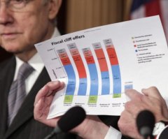 Did the Fiscal Cliff Bill Increase, or Decrease, Taxes?